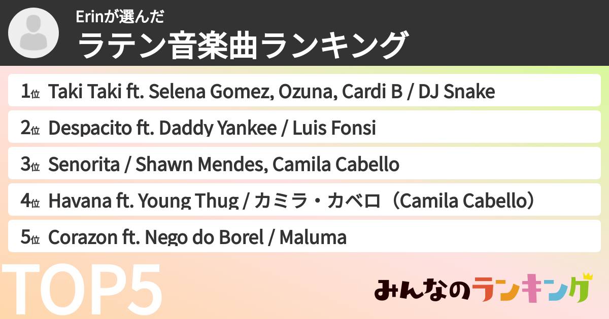 Erinさんの「ラテン音楽曲ランキング」