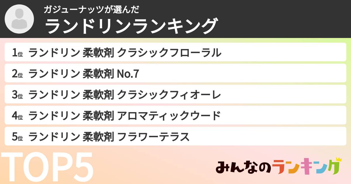 ガジューナッツさんの「ランドリンランキング」