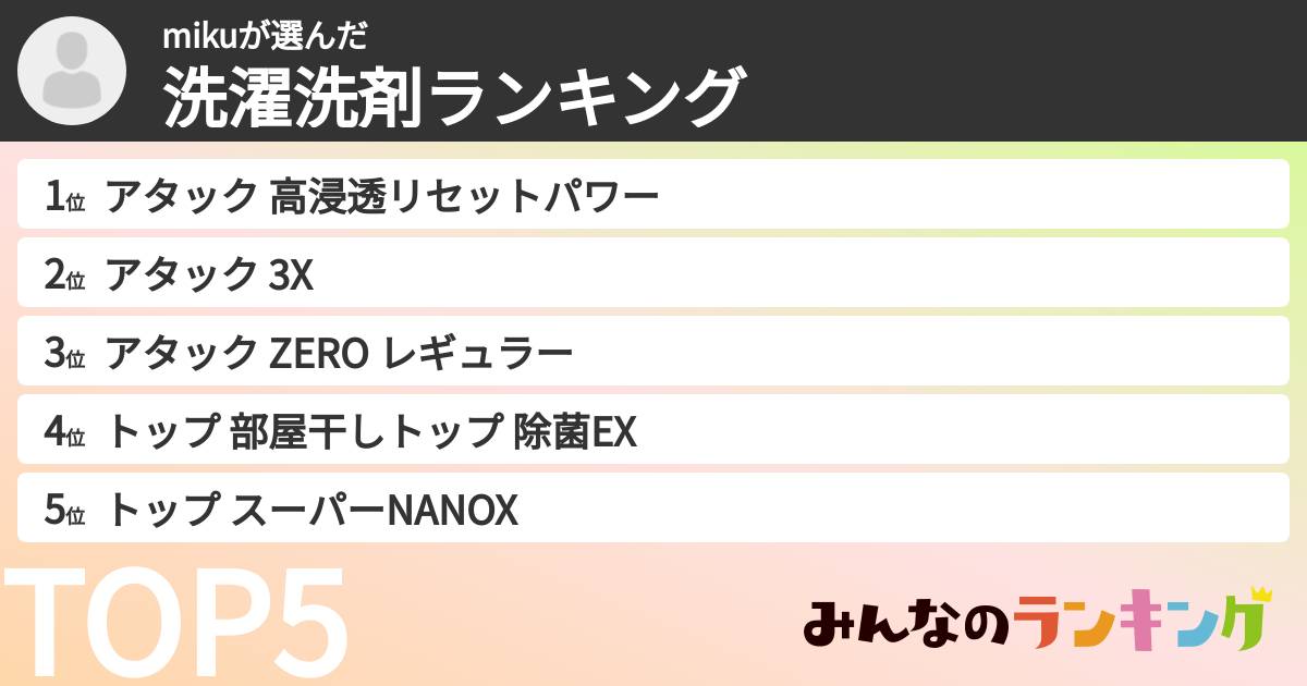 mikuさんの「洗濯洗剤ランキング」
