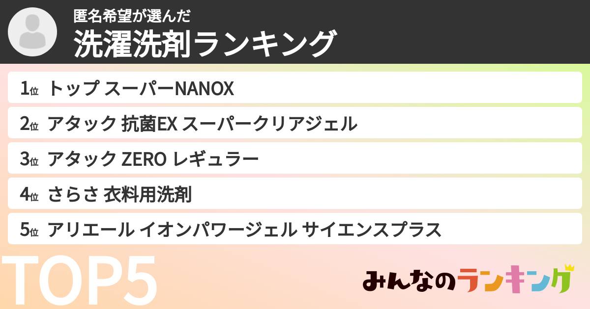 匿名希望さんの「洗濯洗剤ランキング」
