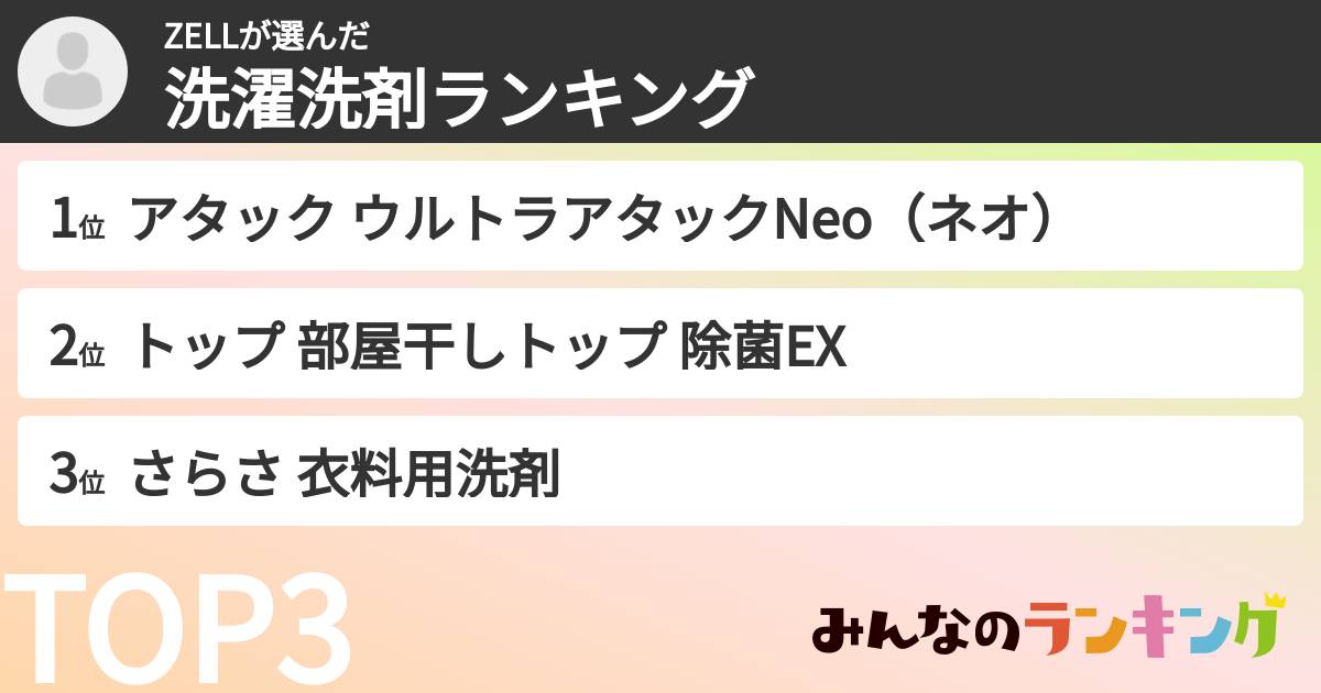 ZELLさんの「洗濯洗剤ランキング」