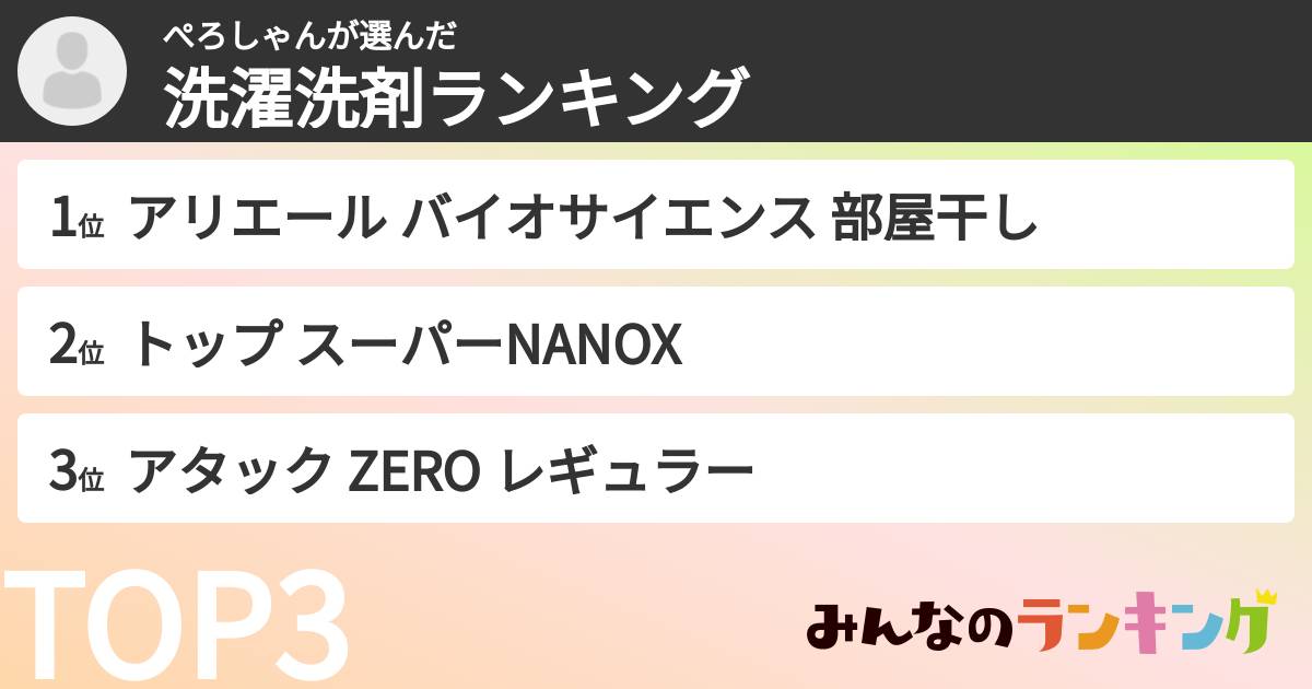 ぺろしゃんさんの「洗濯洗剤ランキング」