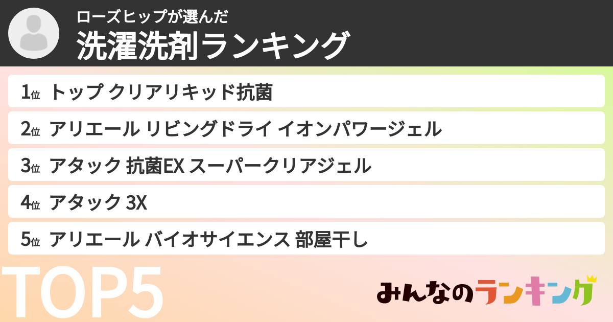 ローズヒップさんの「洗濯洗剤ランキング」