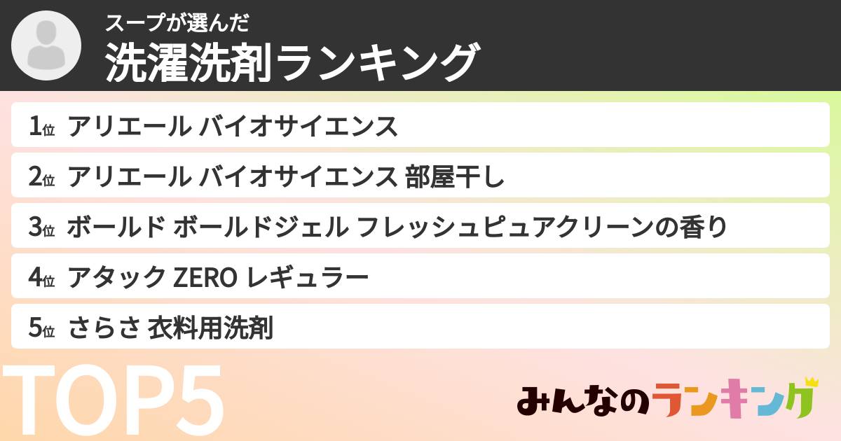 スープさんの「洗濯洗剤ランキング」
