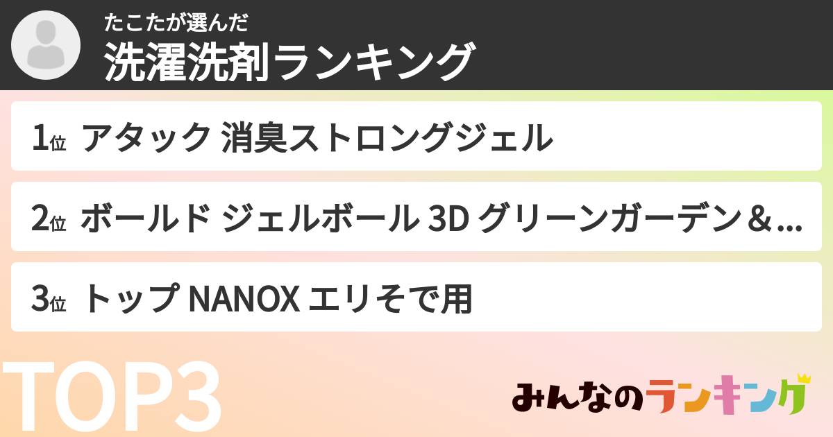 たこたさんの「洗濯洗剤ランキング」