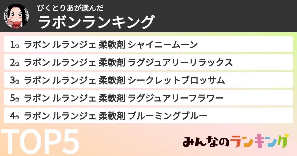 びくとりあさんの「ラボンランキング」