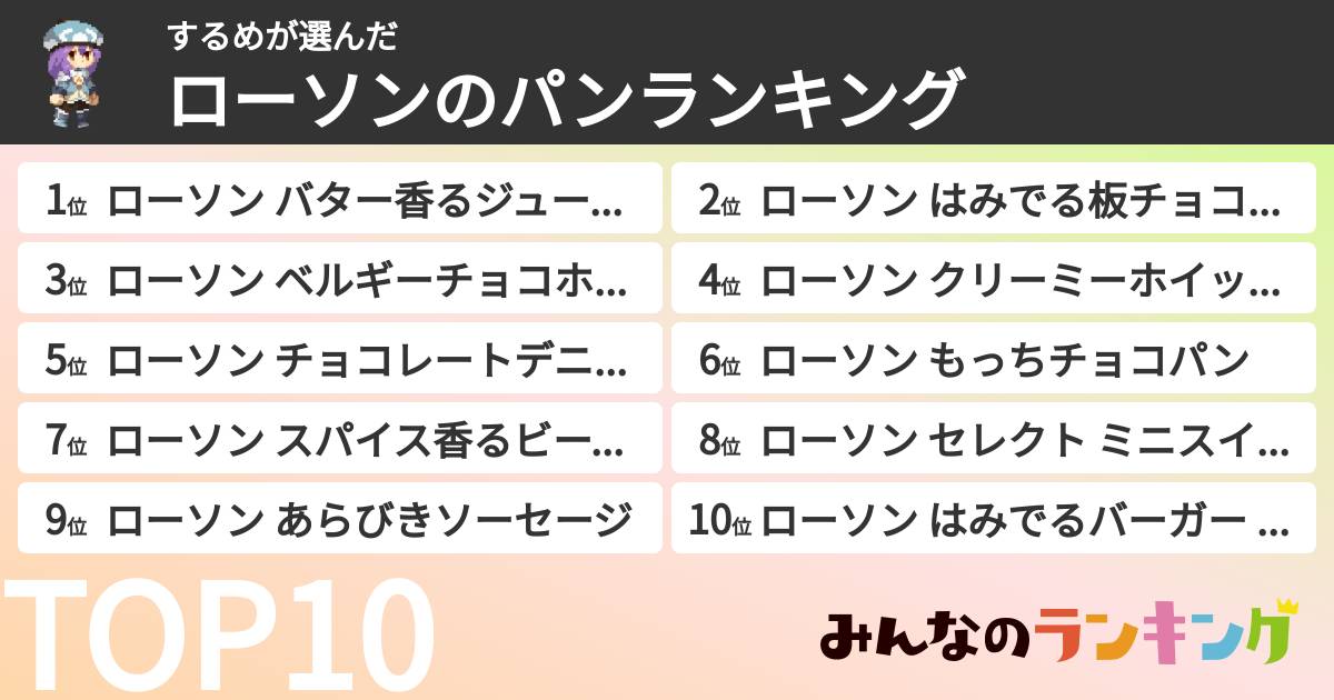するめさんの「ローソンのパンランキング」