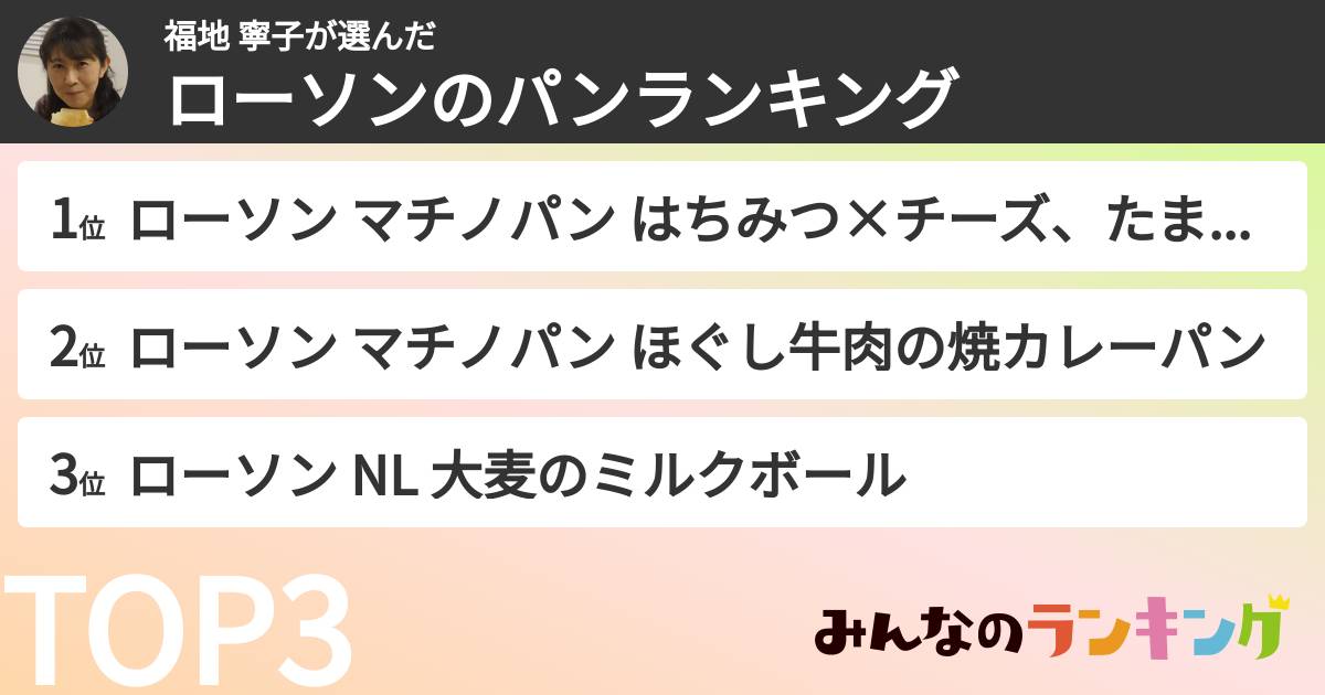 福地 寧子さんの「ローソンのパンランキング」