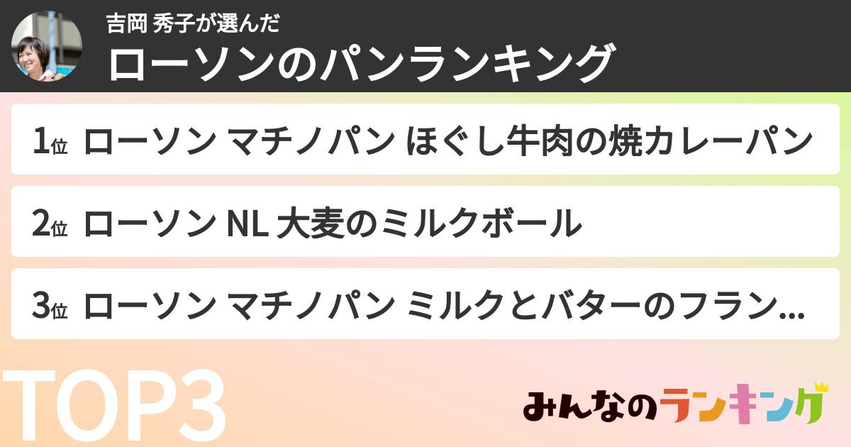 吉岡 秀子さんの「ローソンのパンランキング」