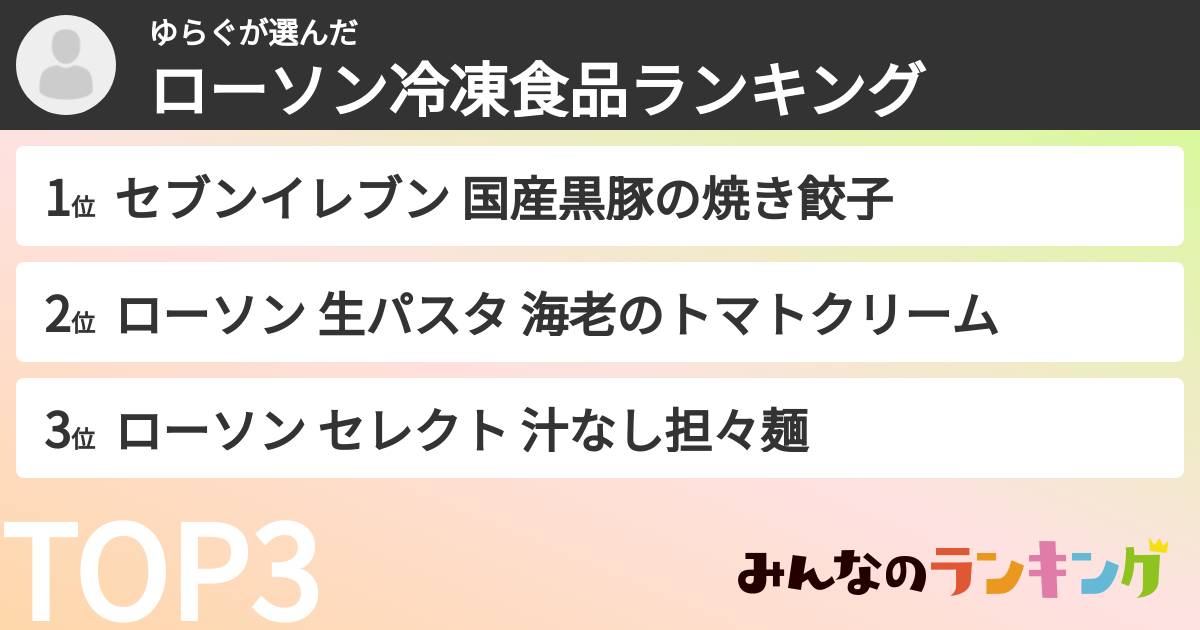 ゆらぐさんの「ローソン冷凍食品ランキング」