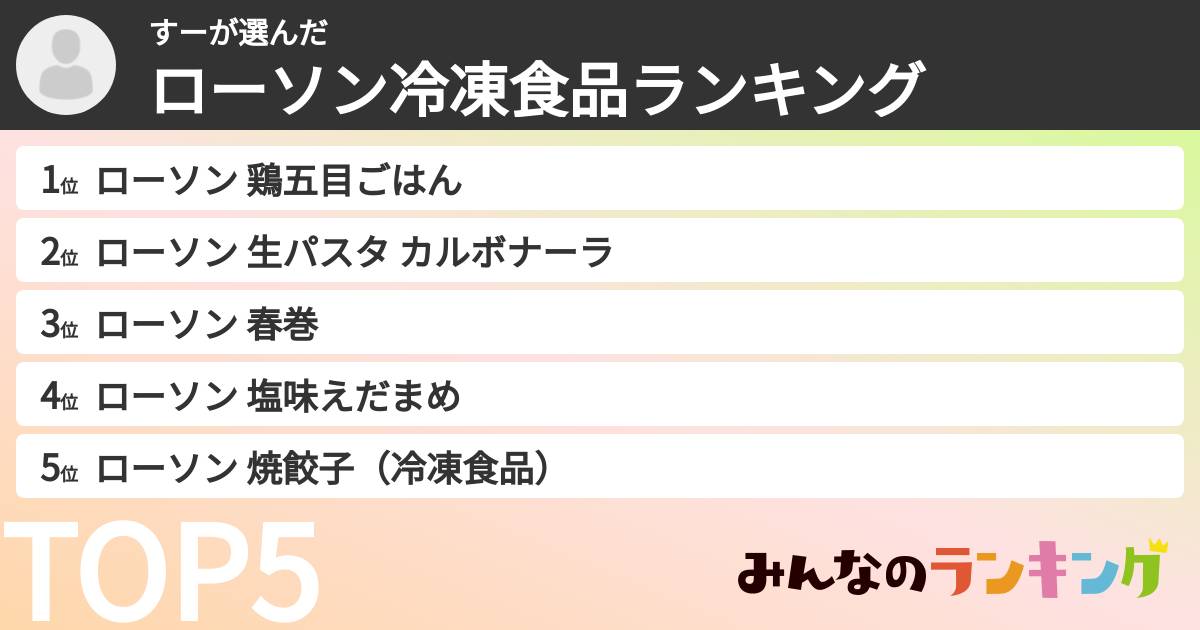 すーさんの「ローソン冷凍食品ランキング」