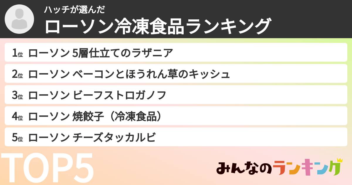 ハッチさんの「ローソン冷凍食品ランキング」