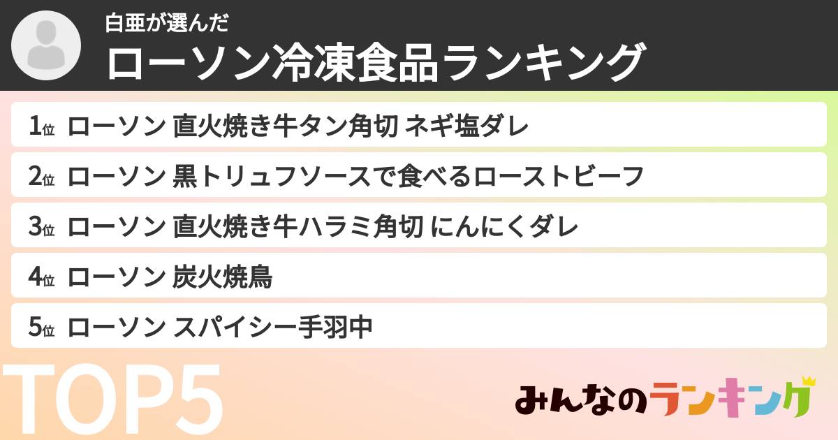 白亜さんの「ローソン冷凍食品ランキング」
