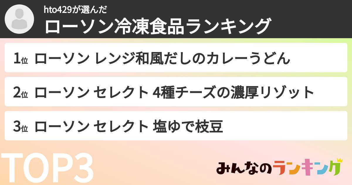 hto429さんの「ローソン冷凍食品ランキング」