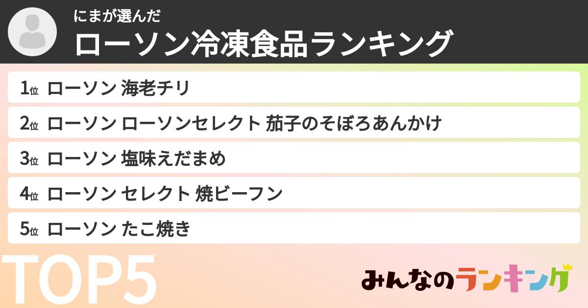 にまさんの「ローソン冷凍食品ランキング」