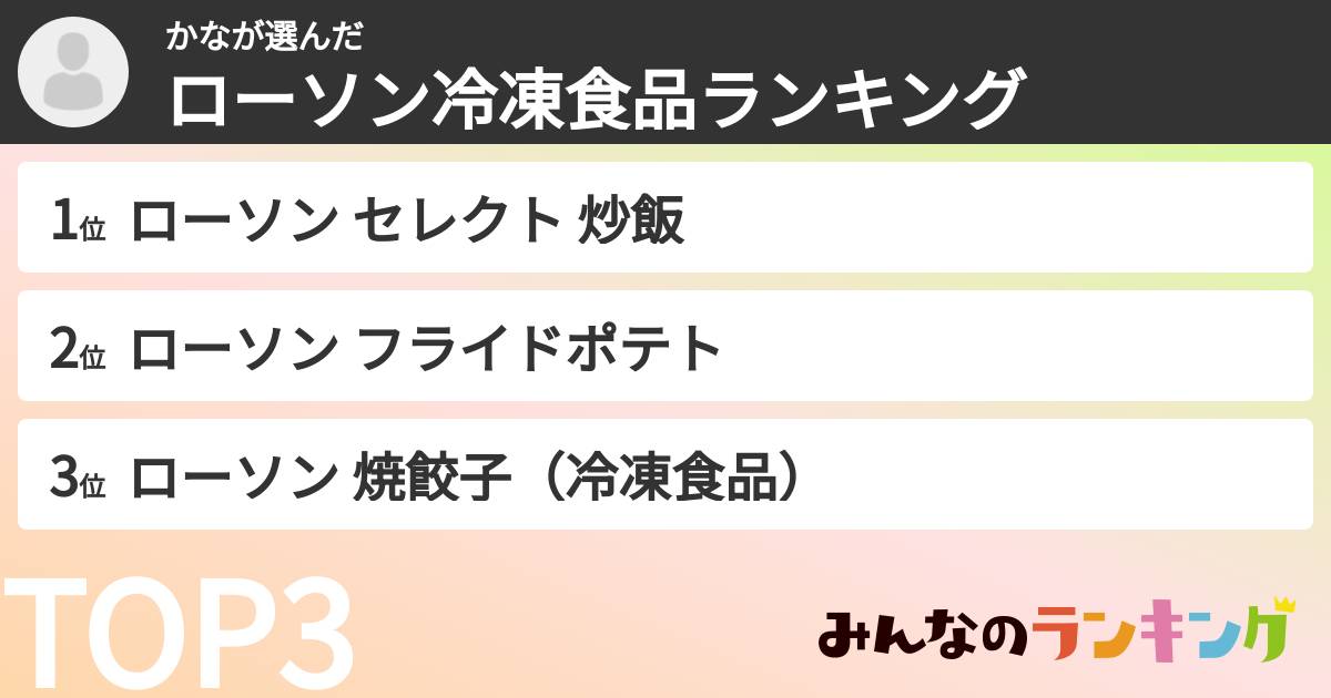 かなさんの「ローソン冷凍食品ランキング」