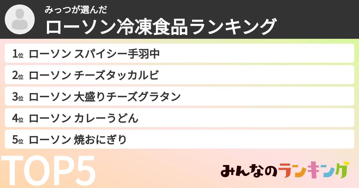 みっつさんの「ローソン冷凍食品ランキング」