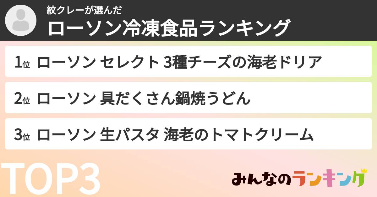 紋クレーさんの「ローソン冷凍食品ランキング」