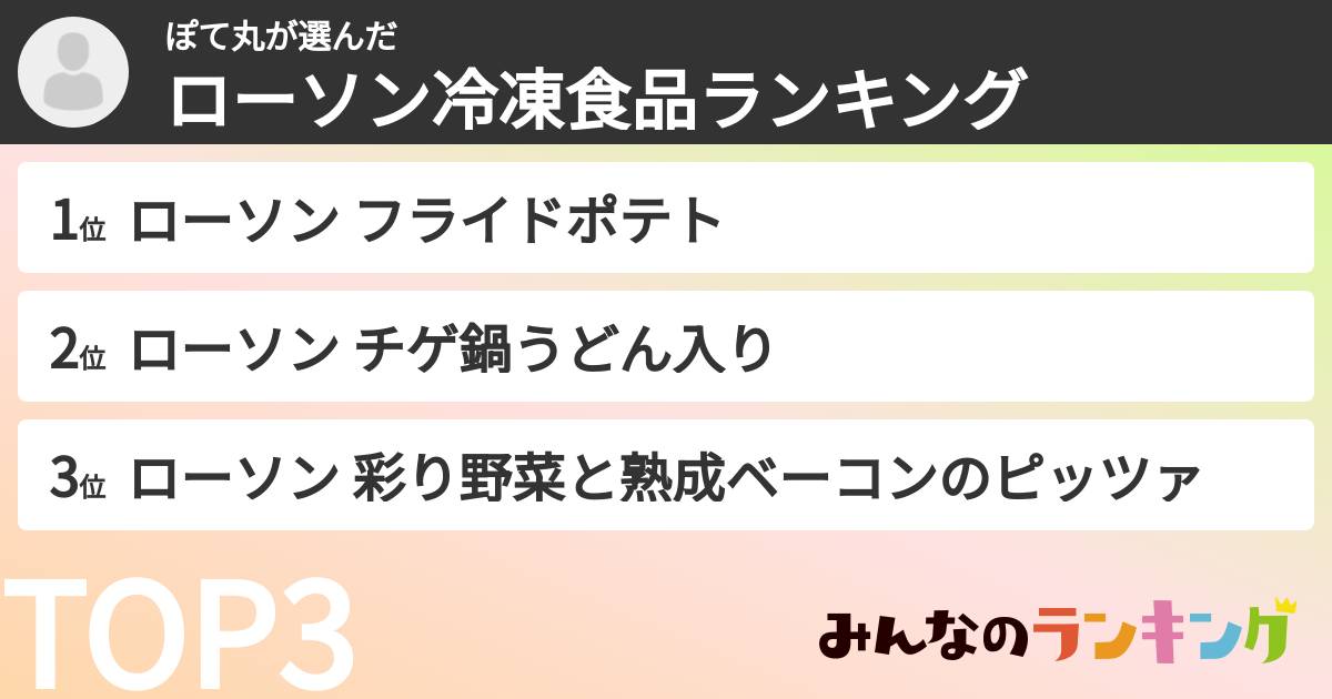 ぽて丸さんの「ローソン冷凍食品ランキング」