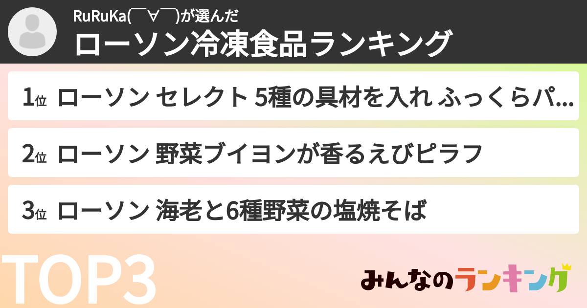 RuRuKa(￣∀￣)さんの「ローソン冷凍食品ランキング」