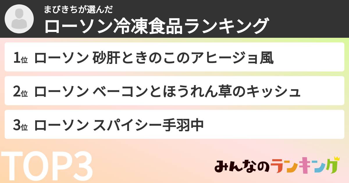 まびきちさんの「ローソン冷凍食品ランキング」