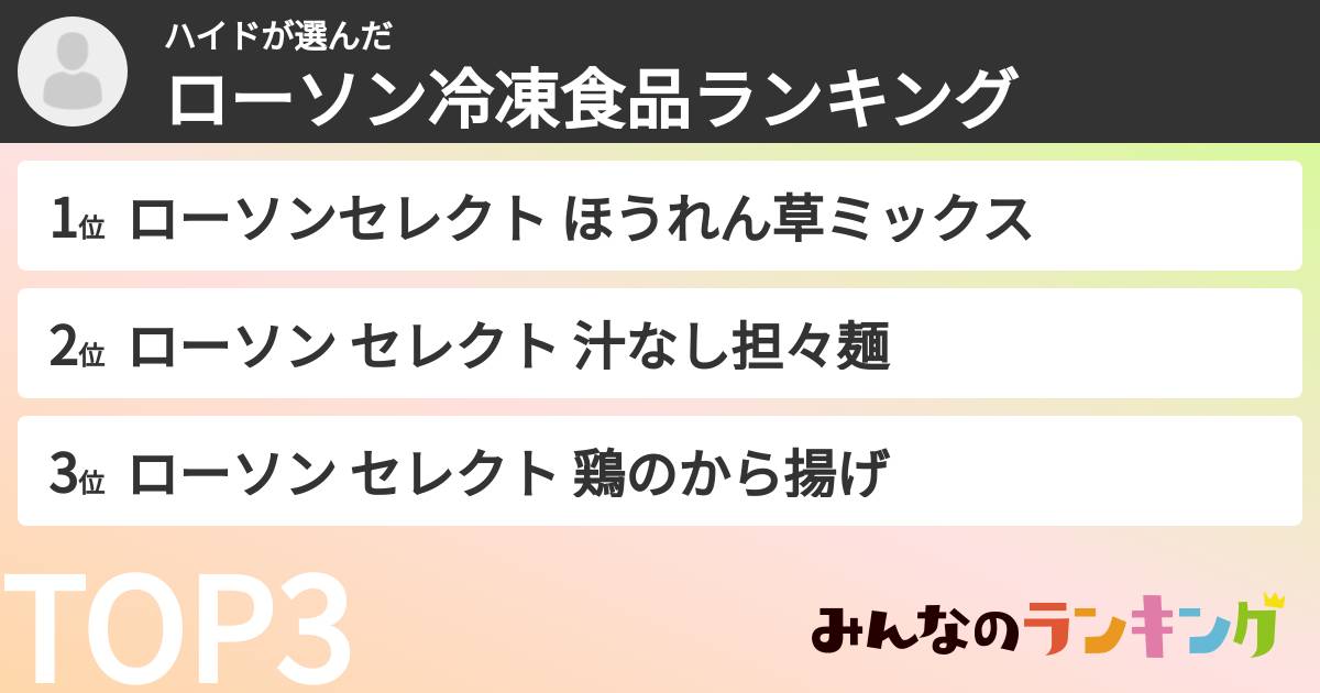 ハイドさんの「ローソン冷凍食品ランキング」