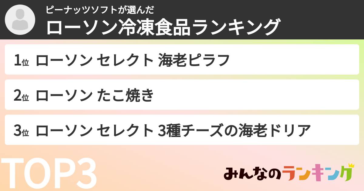 ピーナッツソフトさんの「ローソン冷凍食品ランキング」