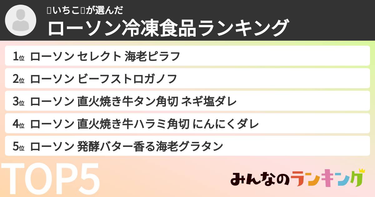 🍡いちこ🍡さんの「ローソン冷凍食品ランキング」