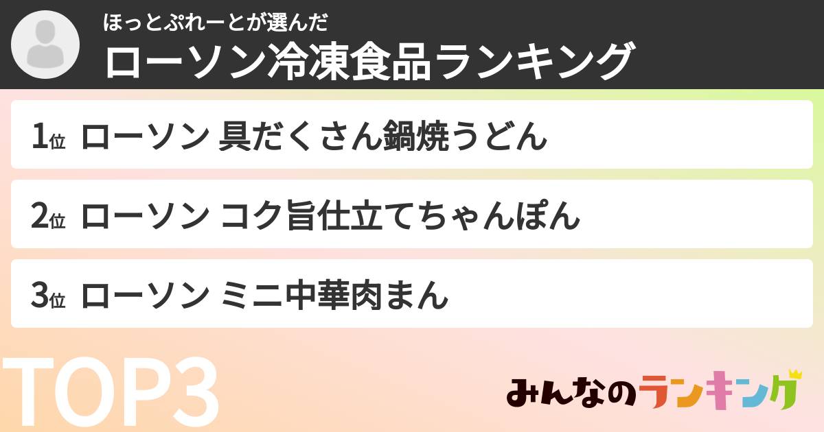 ほっとぷれーとさんの「ローソン冷凍食品ランキング」