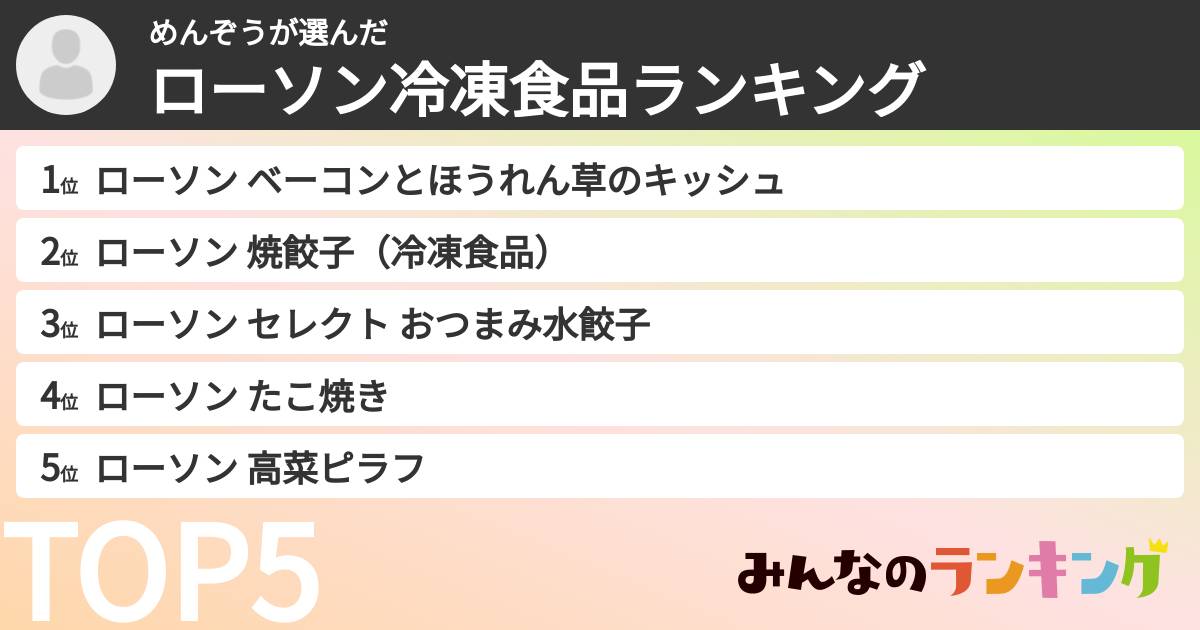めんぞうさんの「ローソン冷凍食品ランキング」