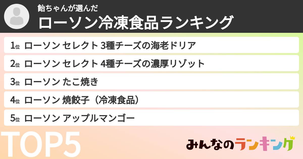 飴ちゃんさんの「ローソン冷凍食品ランキング」