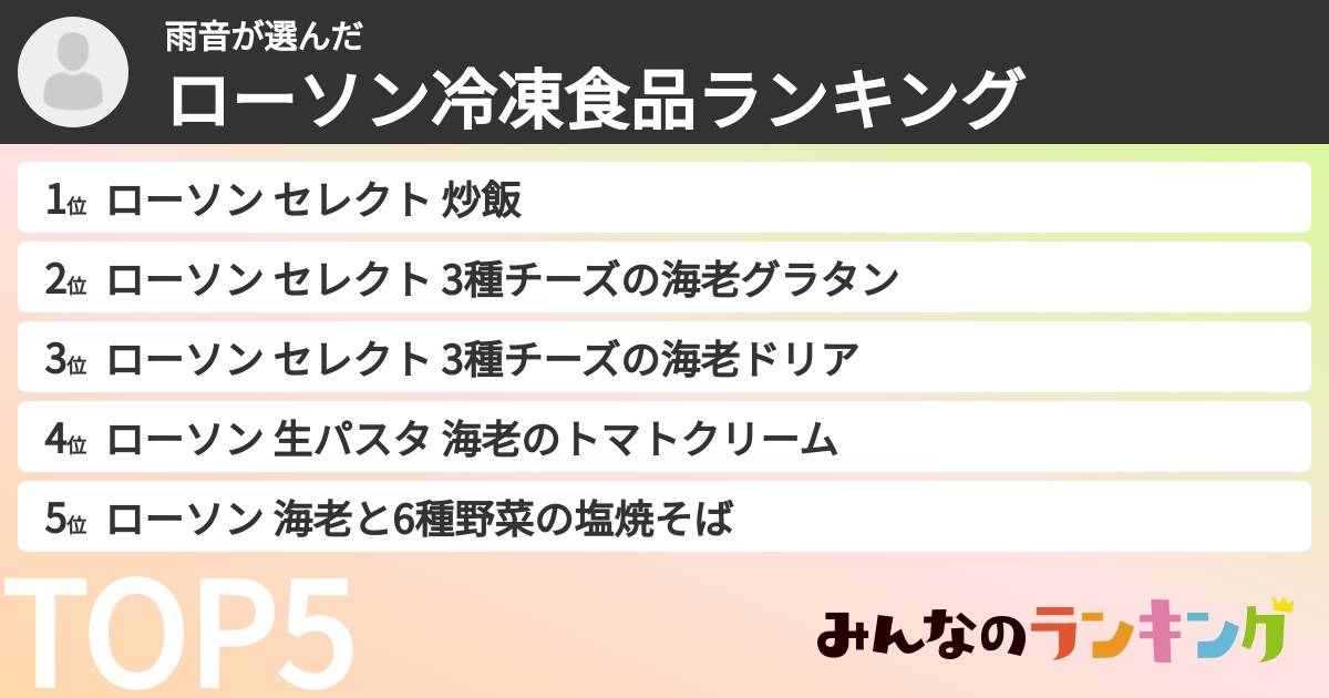 雨音さんの「ローソン冷凍食品ランキング」