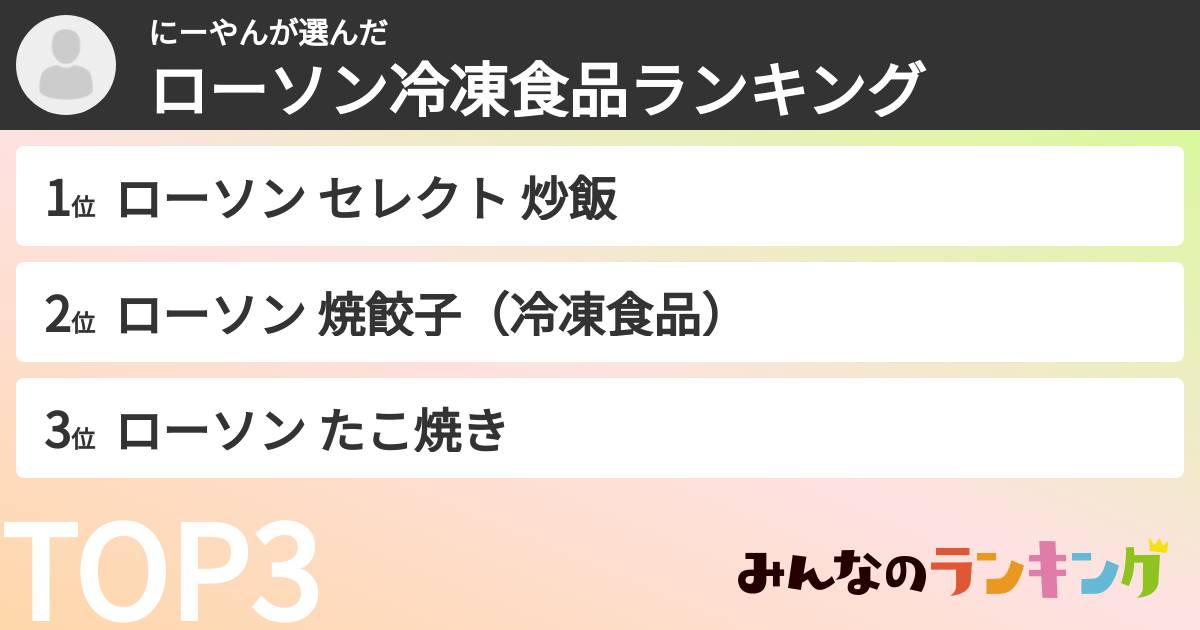 にーやんさんの「ローソン冷凍食品ランキング」