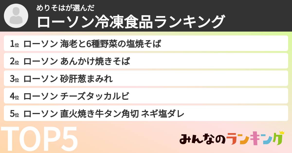 めりそはさんの「ローソン冷凍食品ランキング」