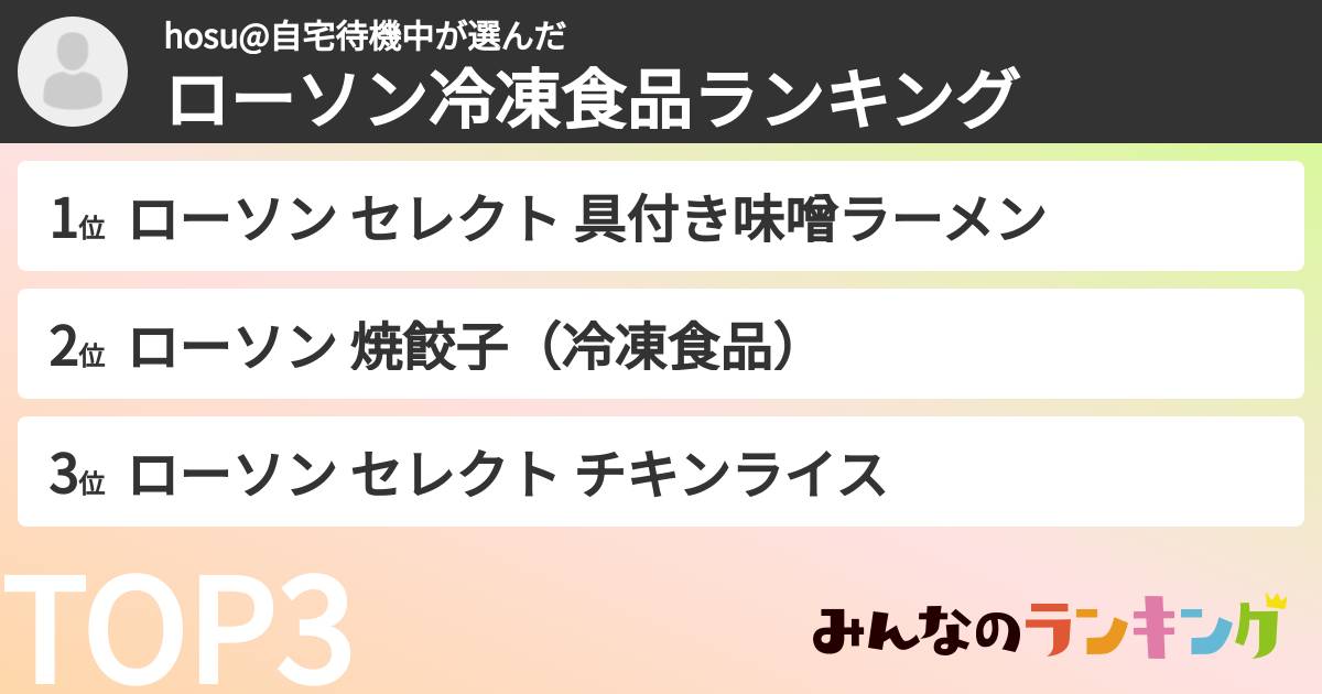 hosu@自宅待機中さんの「ローソン冷凍食品ランキング」