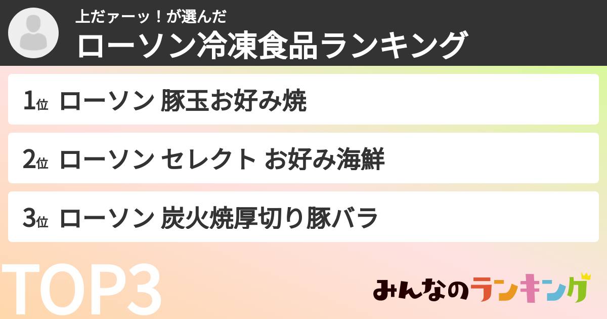 上だァーッ！さんの「ローソン冷凍食品ランキング」