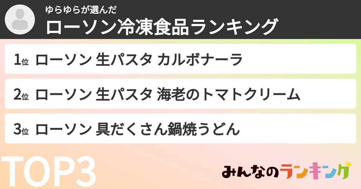 ゆらゆらさんの「ローソン冷凍食品ランキング」