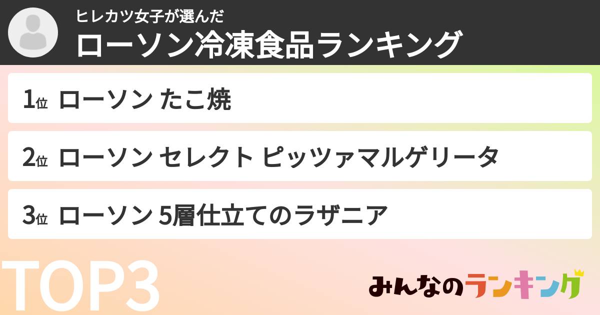 ヒレカツ女子さんの「ローソン冷凍食品ランキング」