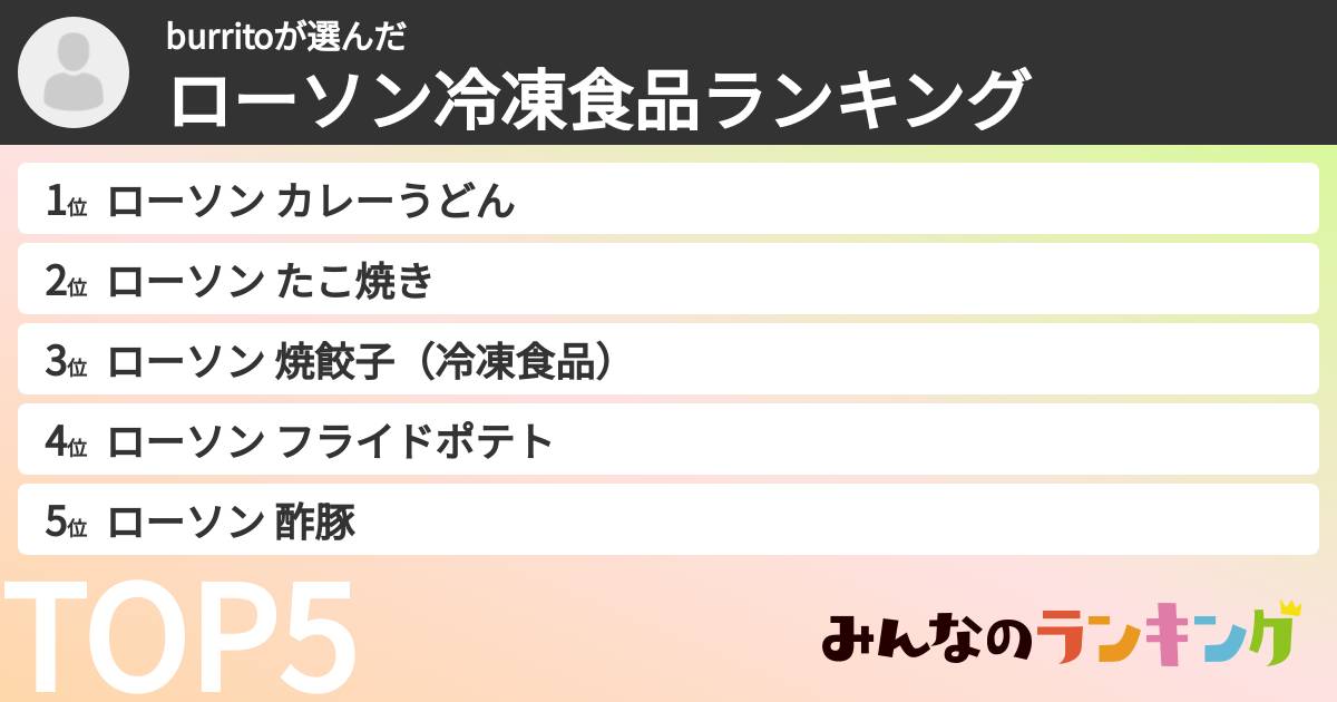 burritoさんの「ローソン冷凍食品ランキング」