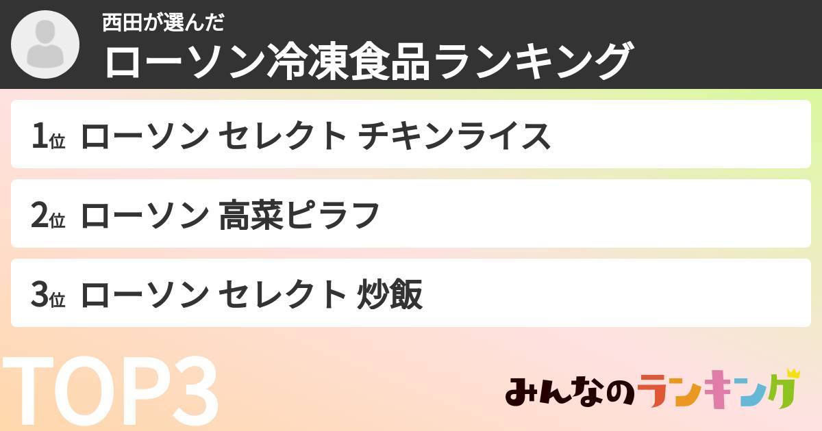 西田さんの「ローソン冷凍食品ランキング」