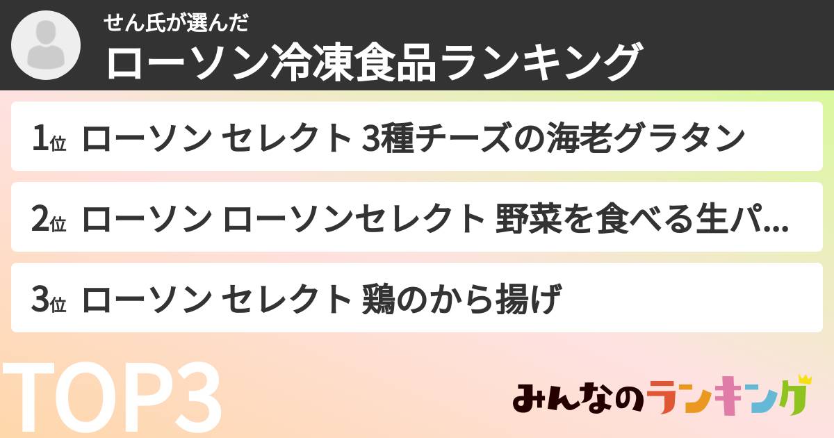 せん氏さんの「ローソン冷凍食品ランキング」