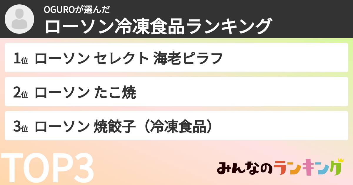 OGUROさんの「ローソン冷凍食品ランキング」