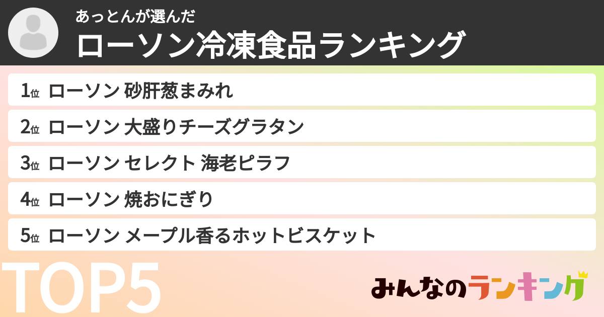 あっとんさんの「ローソン冷凍食品ランキング」