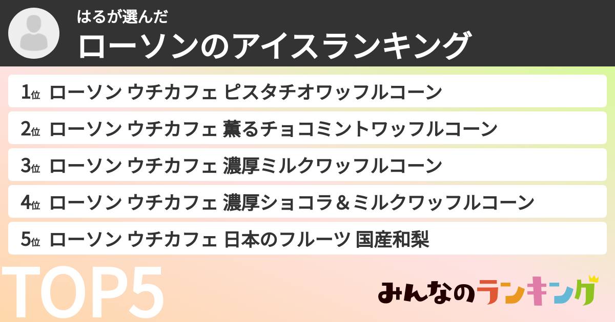 はるさんの「ローソンのアイスランキング」