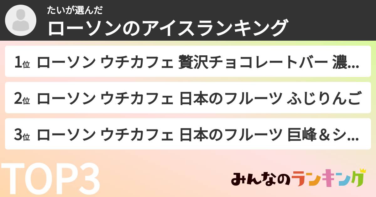 たいさんの「ローソンのアイスランキング」