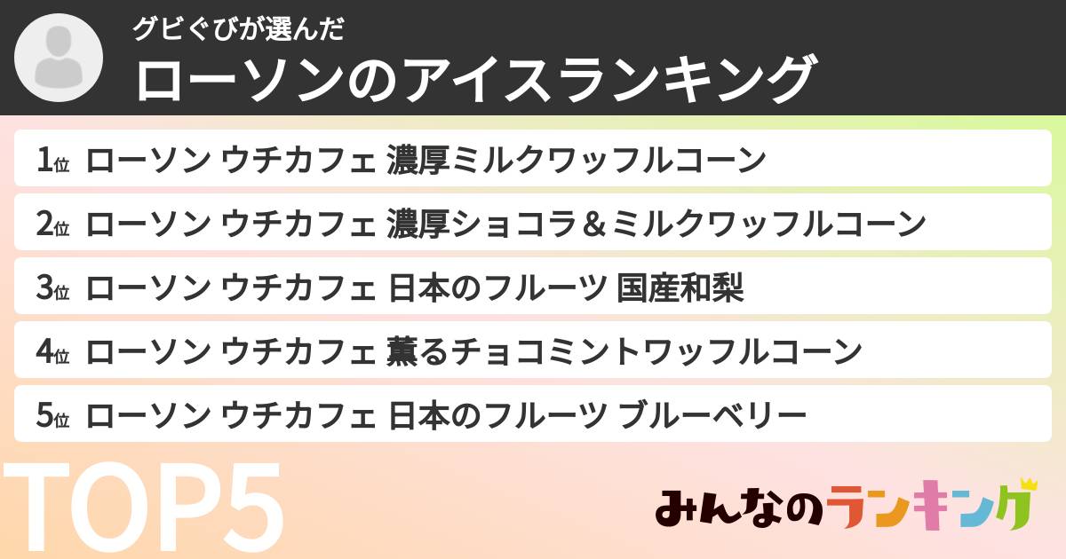グビぐびさんの「ローソンのアイスランキング」