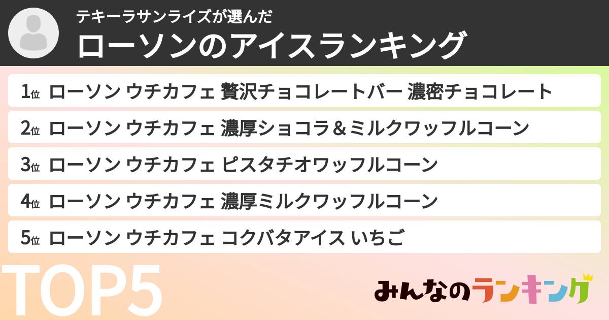テキーラサンライズさんの「ローソンのアイスランキング」