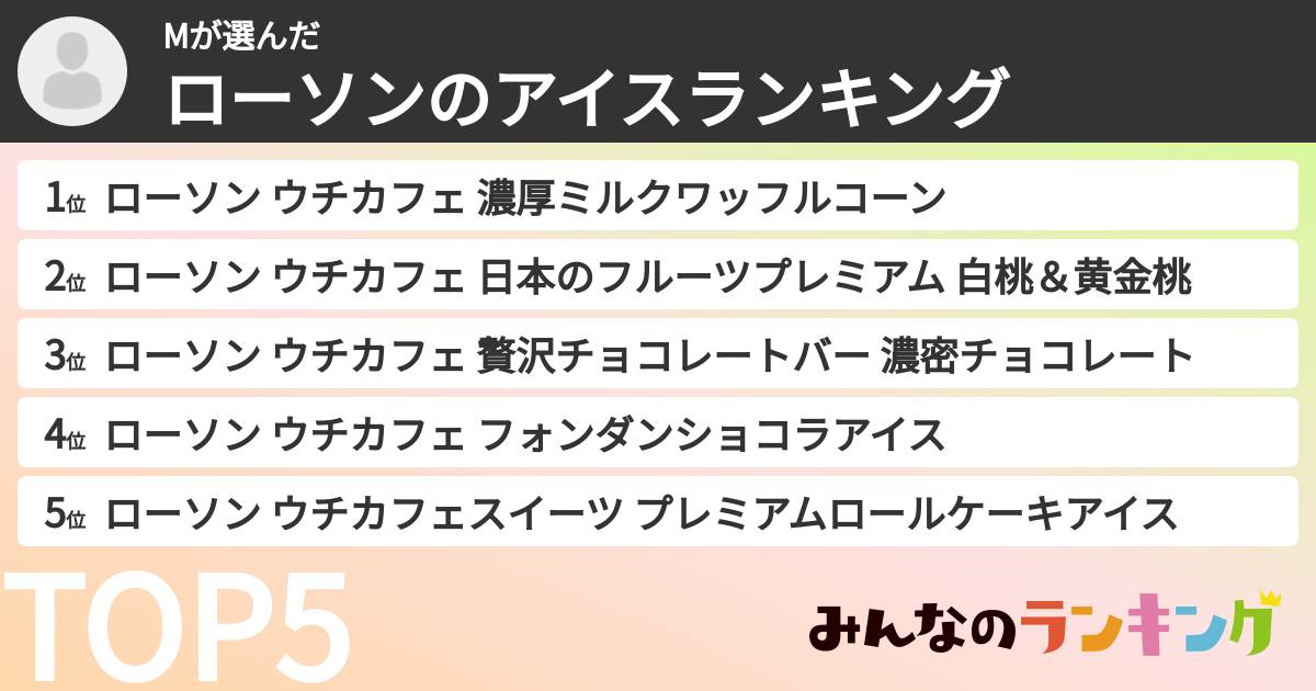 Mさんの「ローソンのアイスランキング」