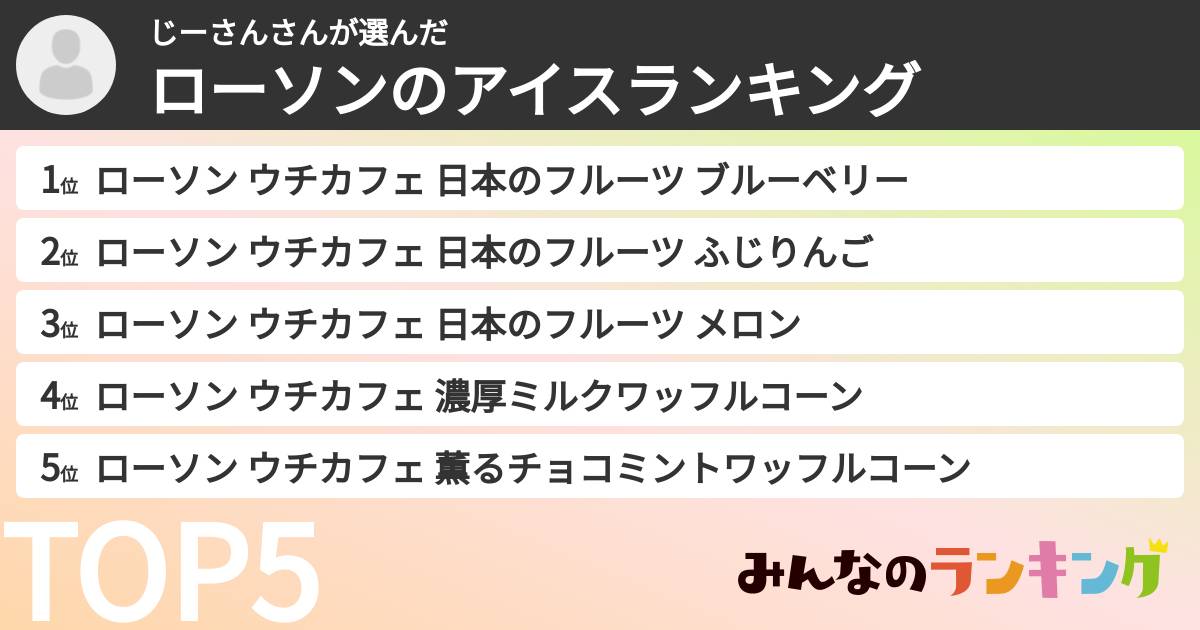 じーさんさんさんの「ローソンのアイスランキング」