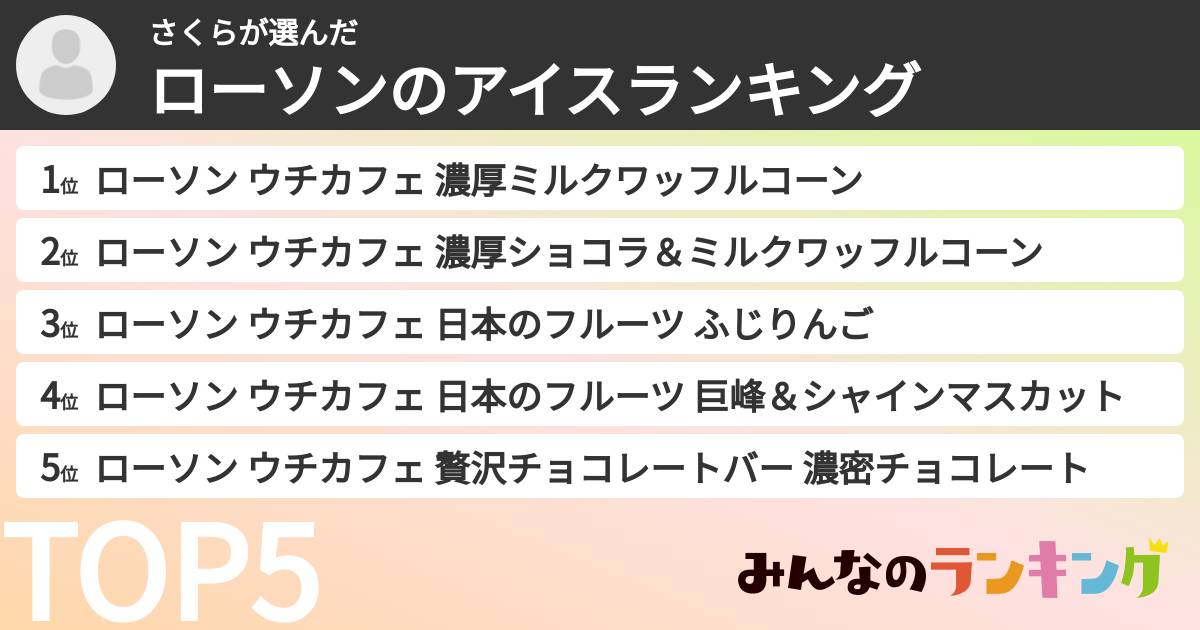 さくらさんの「ローソンのアイスランキング」